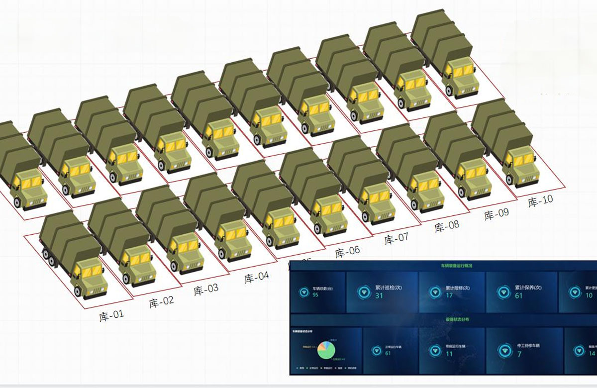 智慧车场解决方案